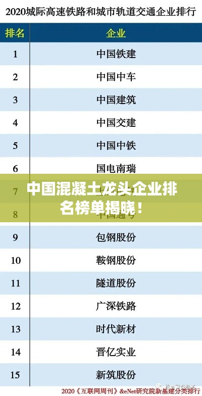 中国混凝土龙头企业排名榜单揭晓！