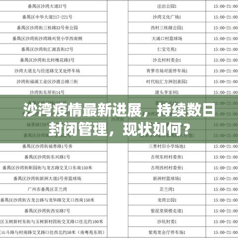 沙湾疫情最新进展，持续数日封闭管理，现状如何？