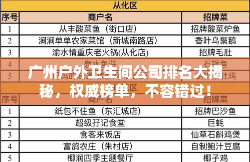 广州户外卫生间公司排名大揭秘，权威榜单，不容错过！