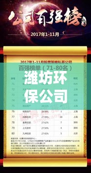 潍坊环保公司排名揭晓，优质企业榜单不容错过！