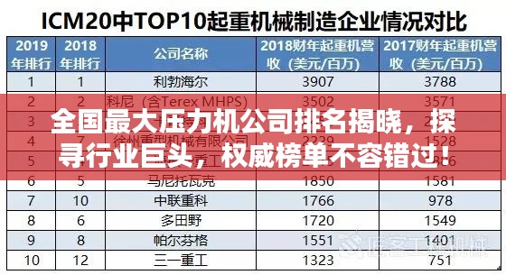 全国最大压力机公司排名揭晓，探寻行业巨头，权威榜单不容错过！