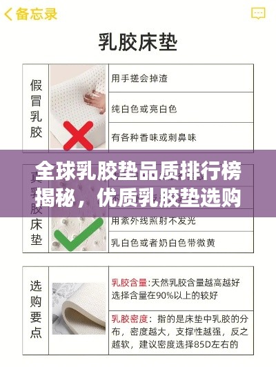 全球乳胶垫品质排行榜揭秘，优质乳胶垫选购攻略