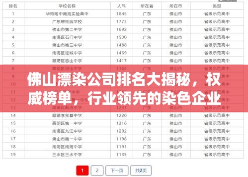 佛山漂染公司排名大揭秘，权威榜单，行业领先的染色企业！