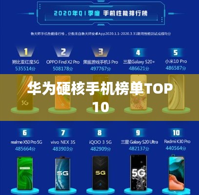 华为硬核手机榜单TOP10