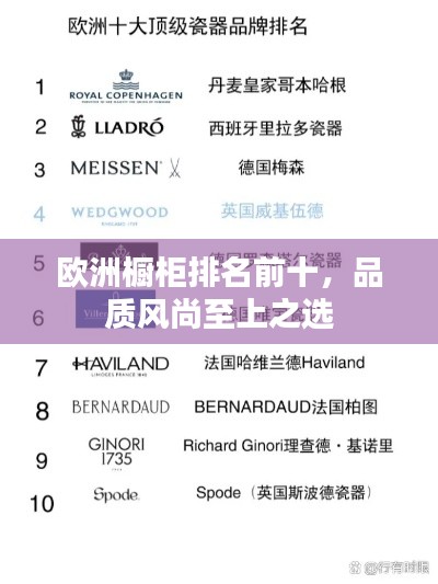 欧洲橱柜排名前十，品质风尚至上之选