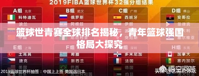 篮球世青赛全球排名揭秘，青年篮球强国格局大探究