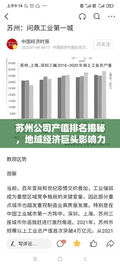 苏州公司产值排名揭秘，地域经济巨头影响力揭秘