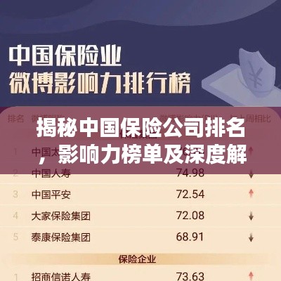 揭秘中国保险公司排名，影响力榜单及深度解析