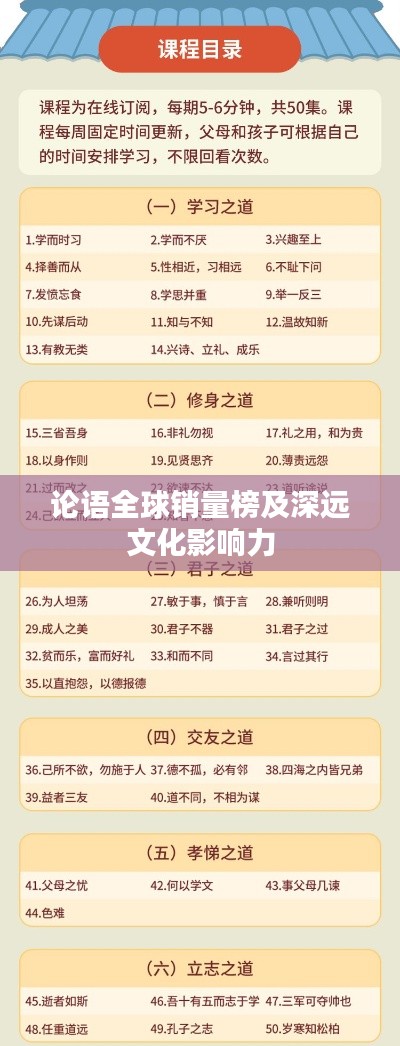 论语全球销量榜及深远文化影响力