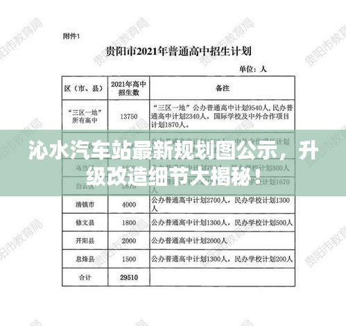 沁水汽车站最新规划图公示，升级改造细节大揭秘！