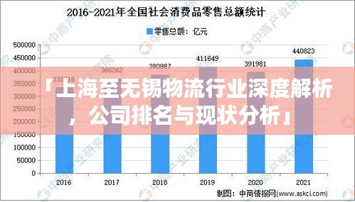 「上海至无锡物流行业深度解析，公司排名与现状分析」